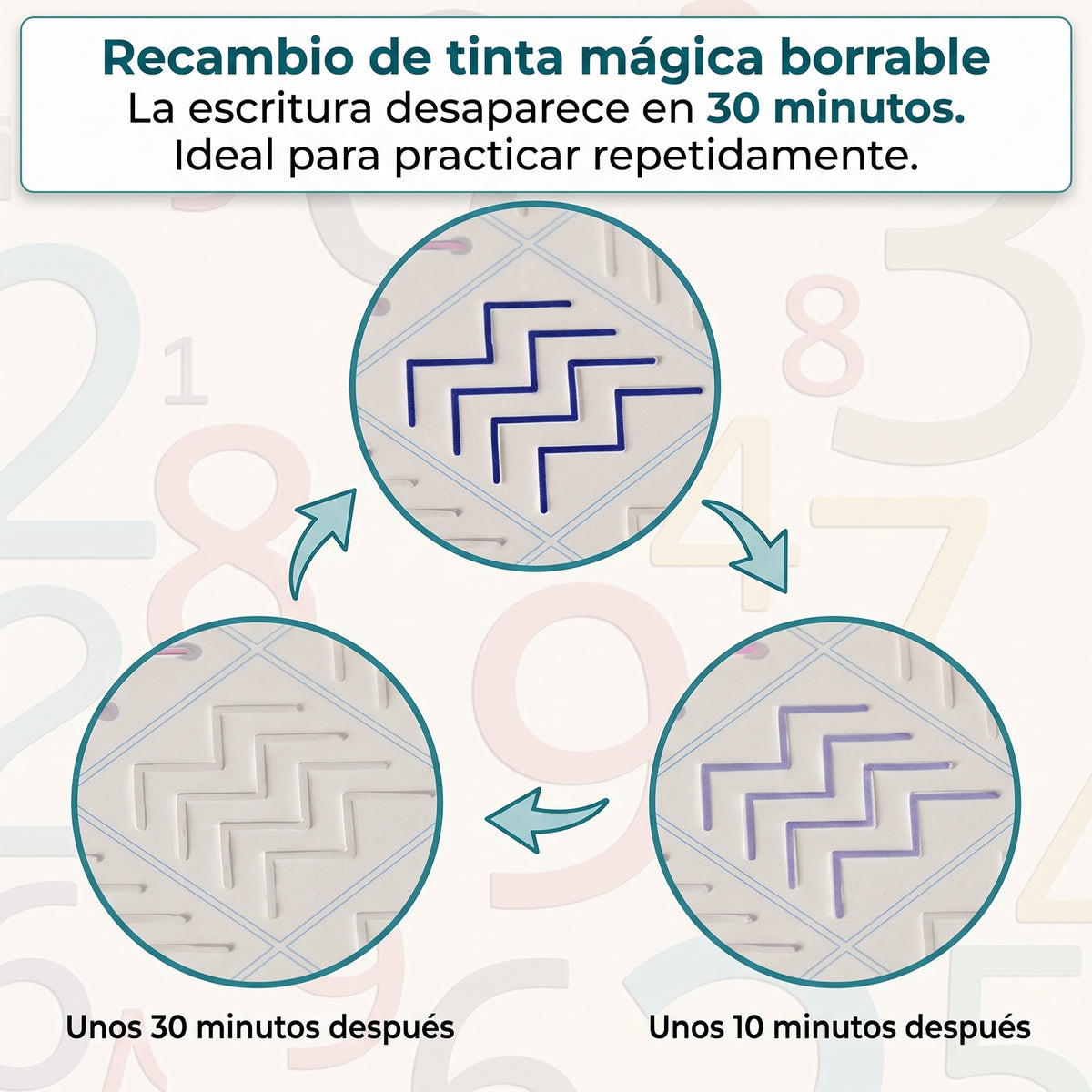 LumiKids™ Kit de Caligrafía con Tinta Mágica Reutilizable
